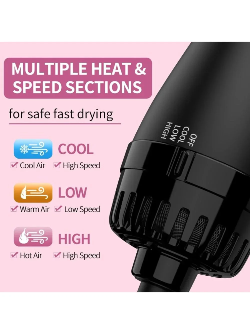 2-in-1 Hair Dryer Brush & Volumizer - Fast Drying, Styling & Frizz Control